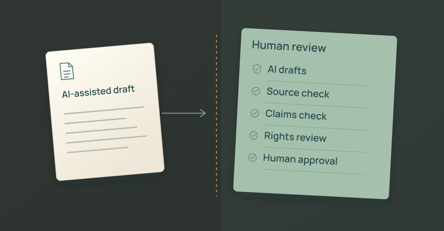 Webinar content repurposing diagram: AI drafts, Source check, Claims check, Rights review, Human approval