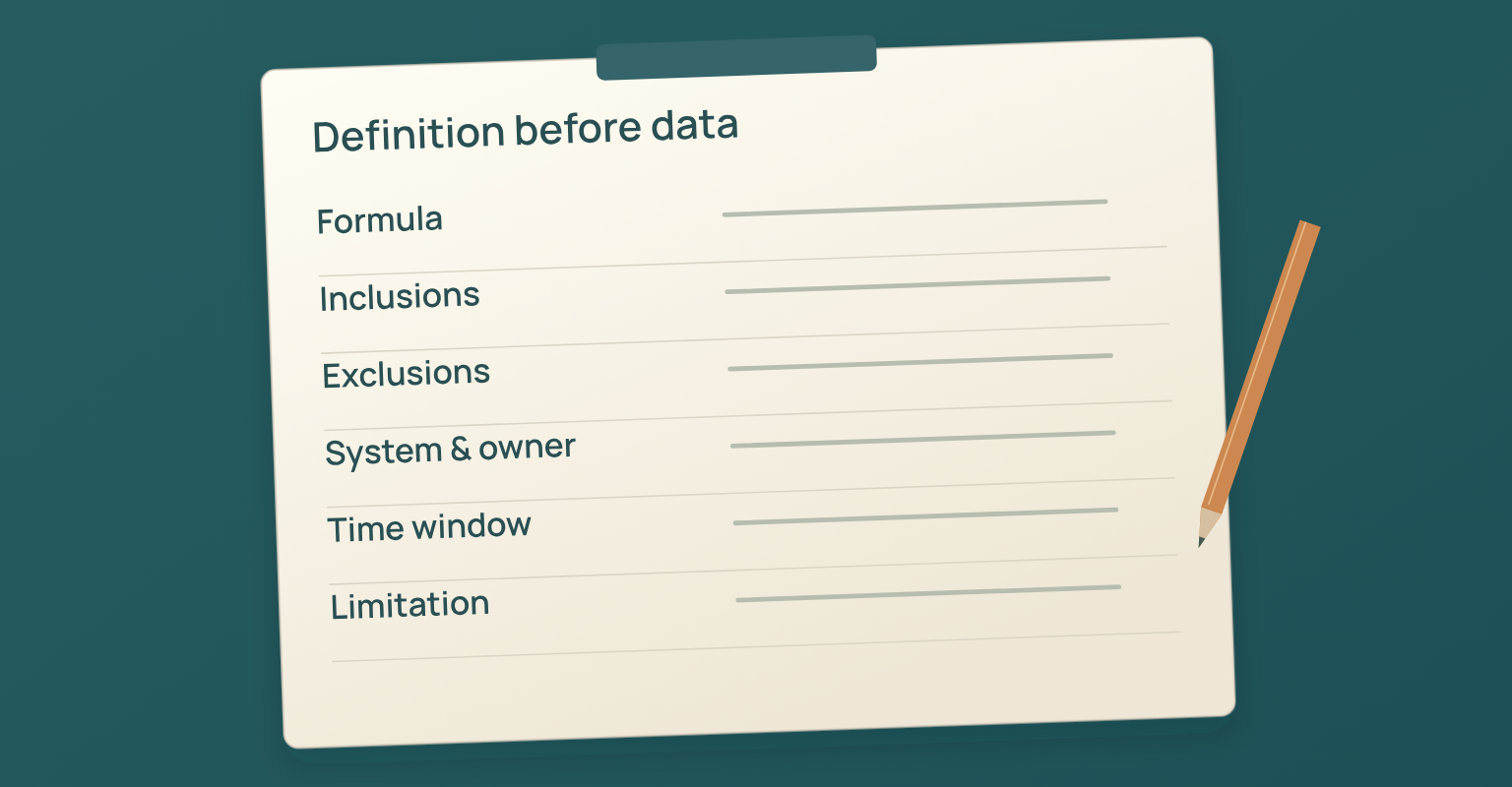 Event marketing metrics diagram: Formula, Inclusions, Exclusions, System & owner, Time window, Limitation