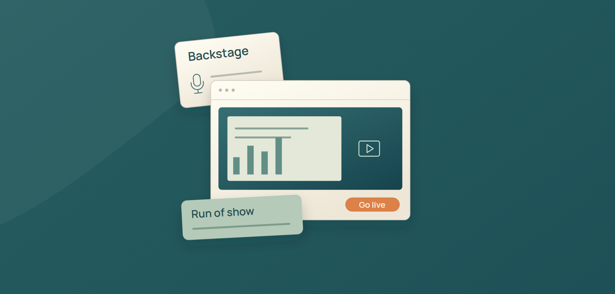 Illustration of live webinar hosting: backstage, a run of show and a go-live control on the presentation