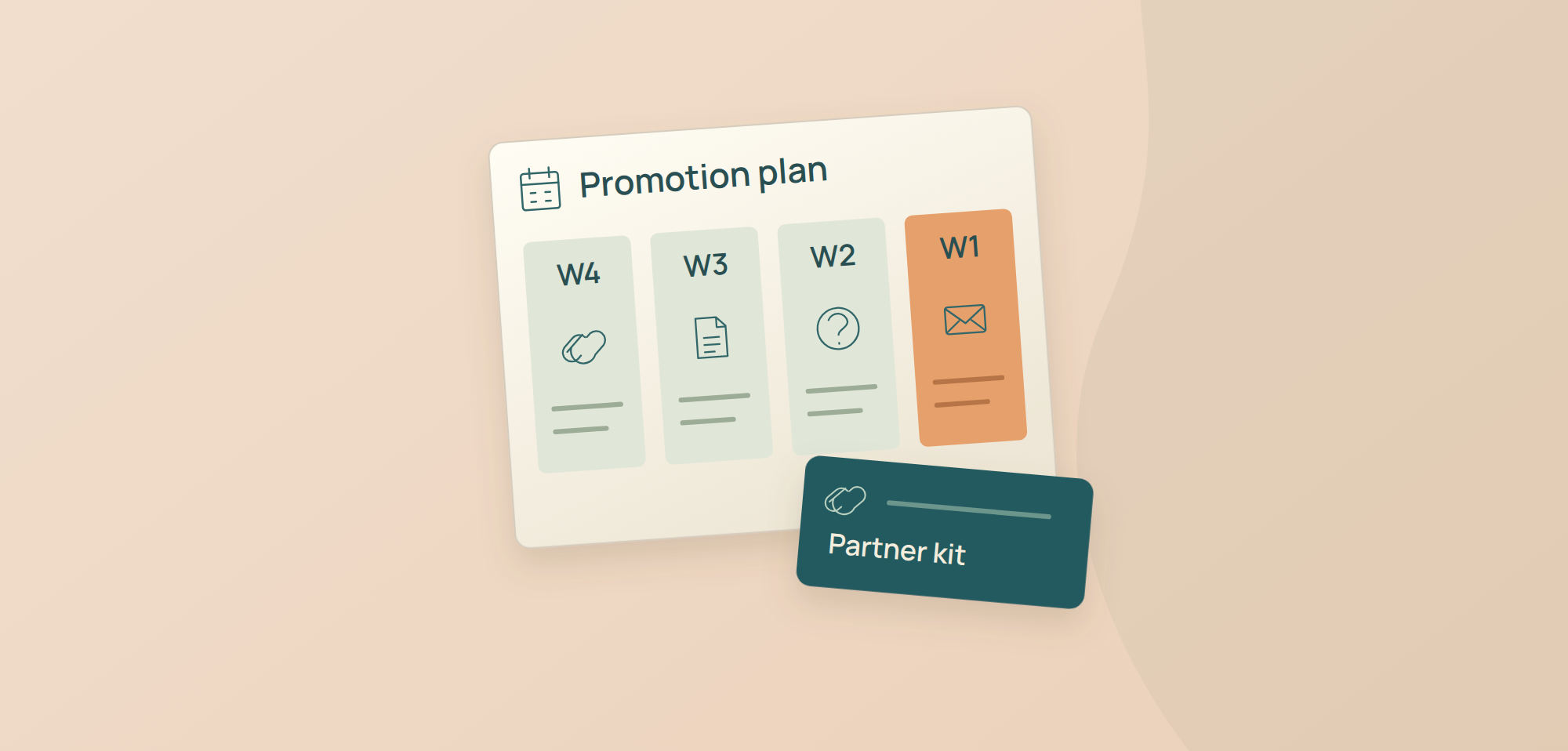 Illustration of a four-week webinar promotion plan with weekly tasks and a partner kit