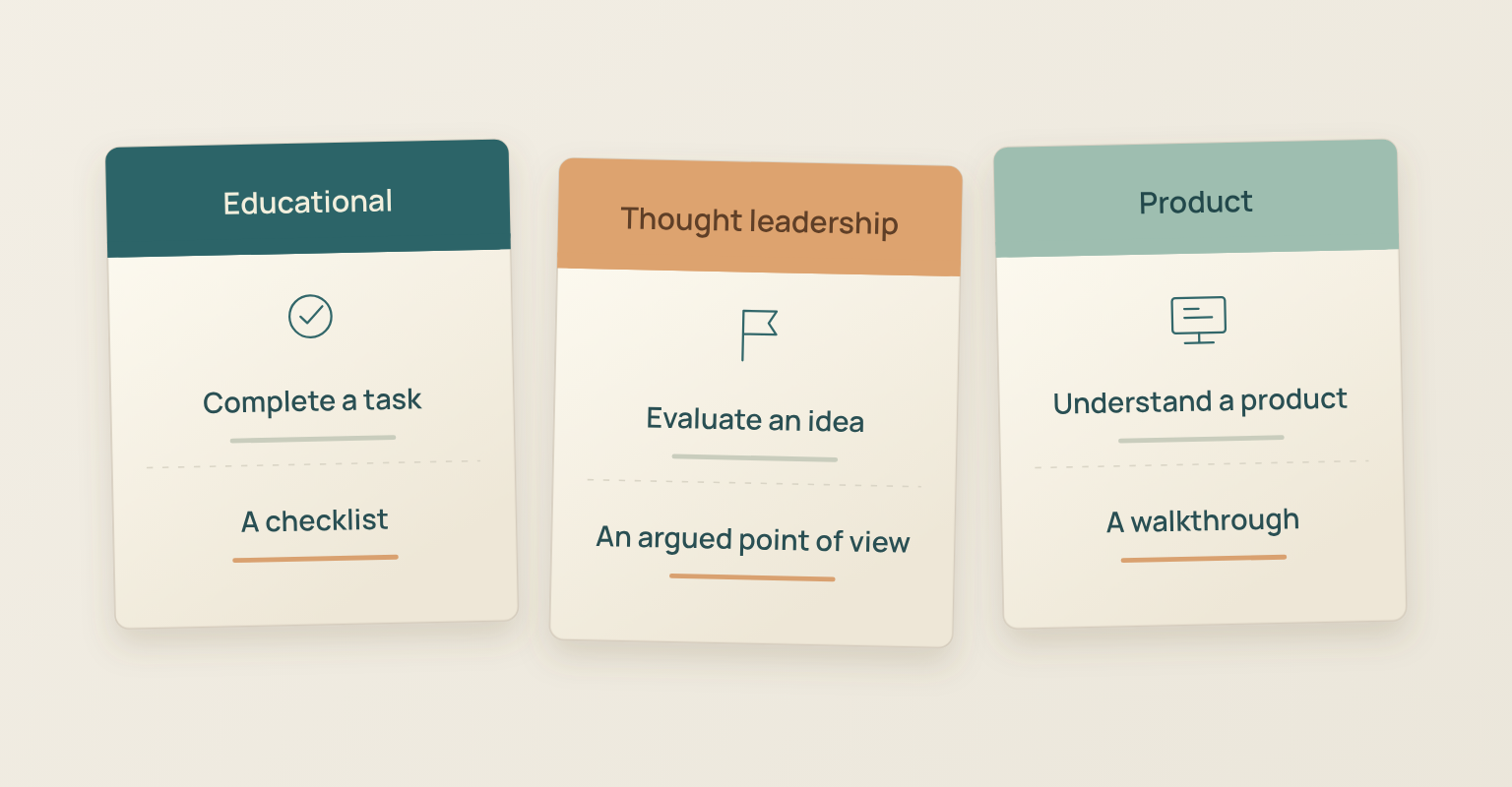 Comparison cards for educational, thought leadership and product content by the task the reader has