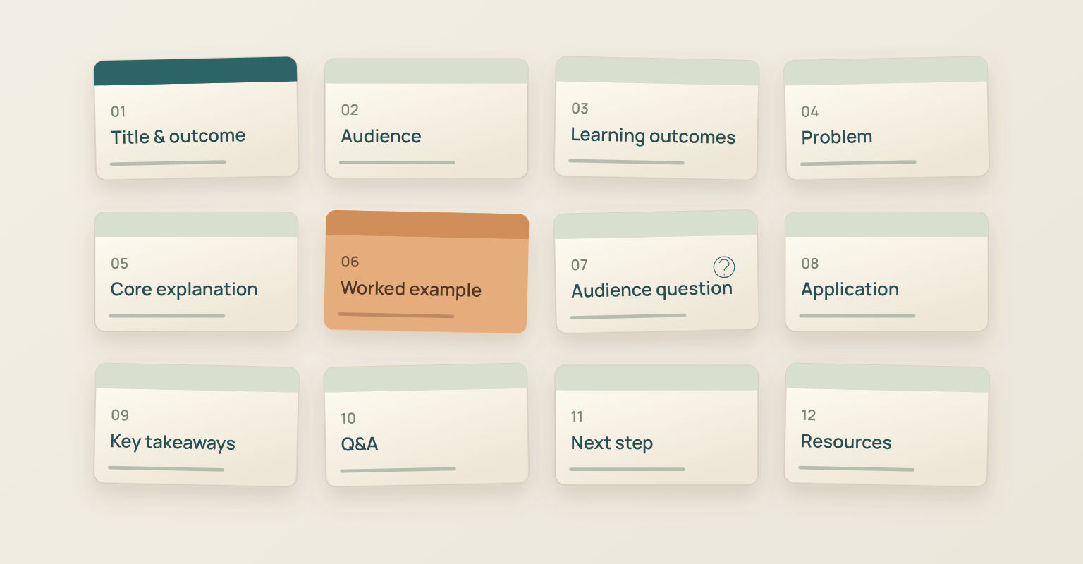 Twelve slide thumbnails in order, from title and outcome to resources