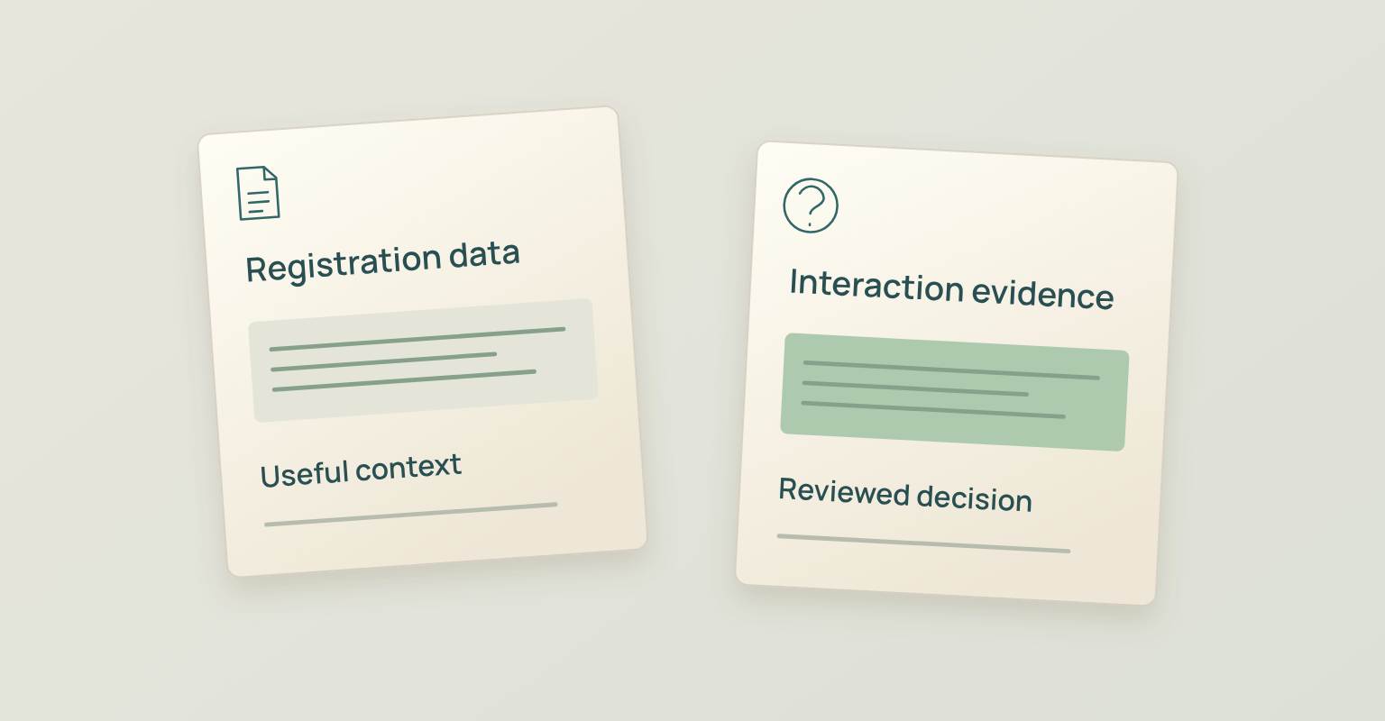 Lead qualification diagram: Registration data, Useful context, Interaction evidence, Reviewed decision