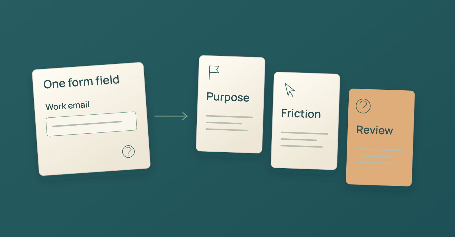 Webinar landing page diagram: Purpose, Friction, Review