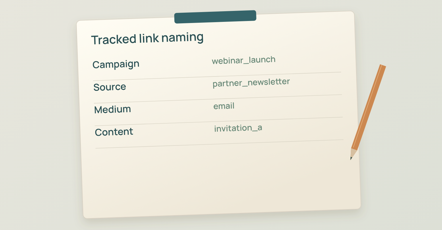 Webinar promotion diagram: Campaign, Source, Medium, Content