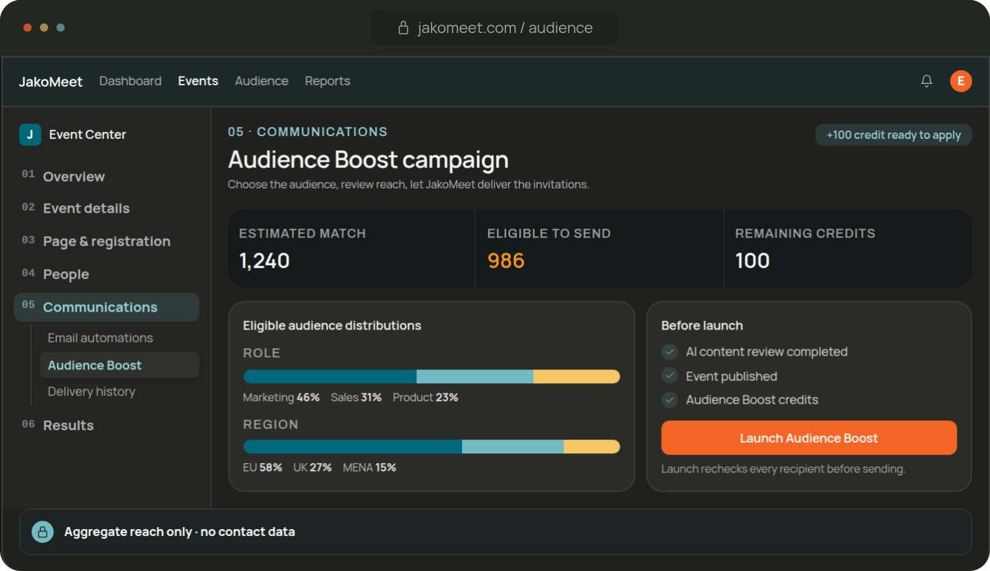 Reaching a webinar audience with Audience Boost estimated match and eligible invitations