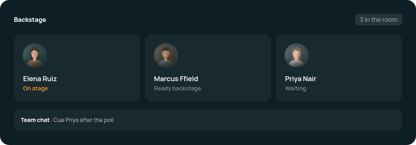 Three guest speakers backstage, with status showing on stage, ready, or waiting