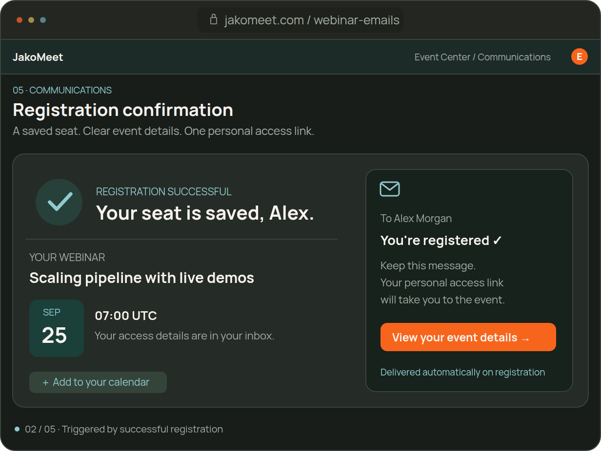 Registration confirmation with the saved seat, event date, calendar link and access email