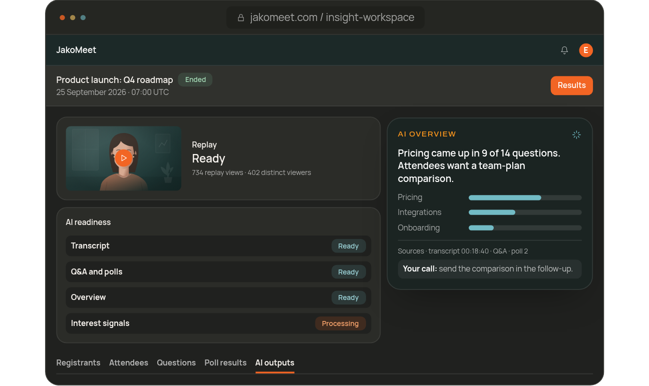 AI Insights overview of a webinar replay with question themes and a suggested next action