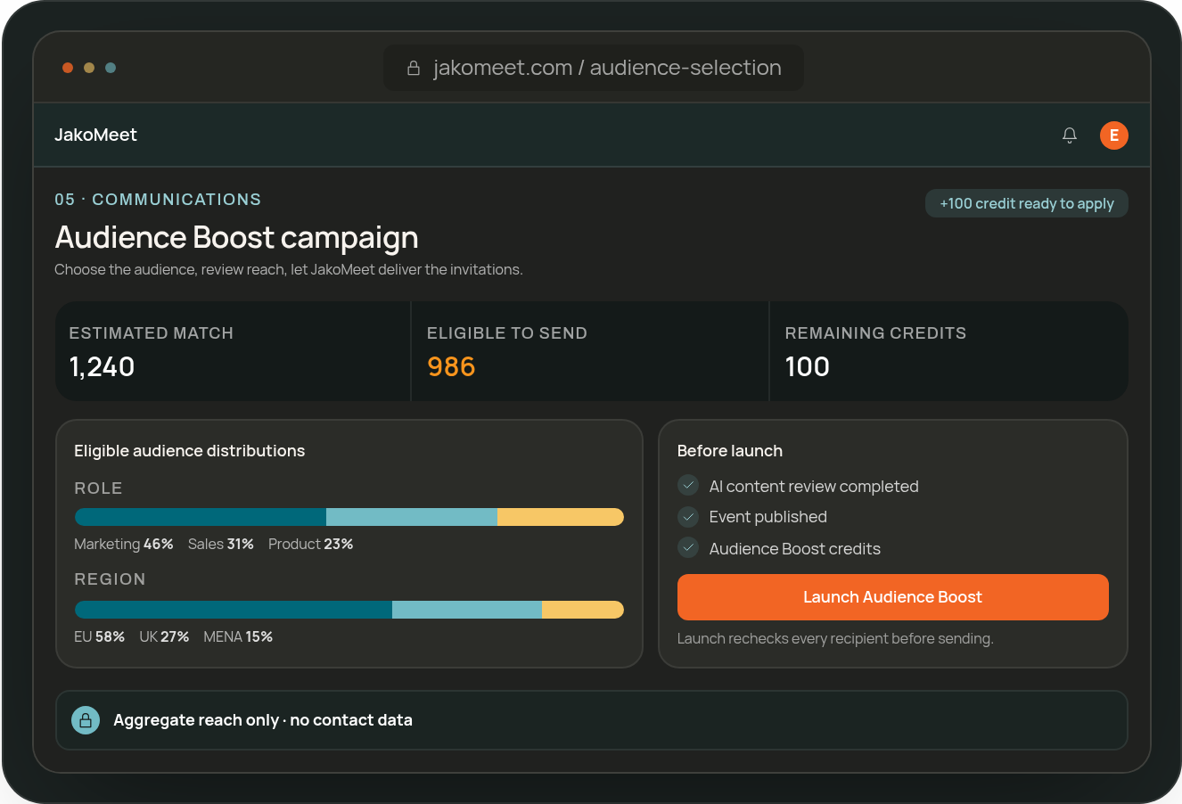 Audience Boost campaign showing aggregate reach only, eligible invitations and launch checklist