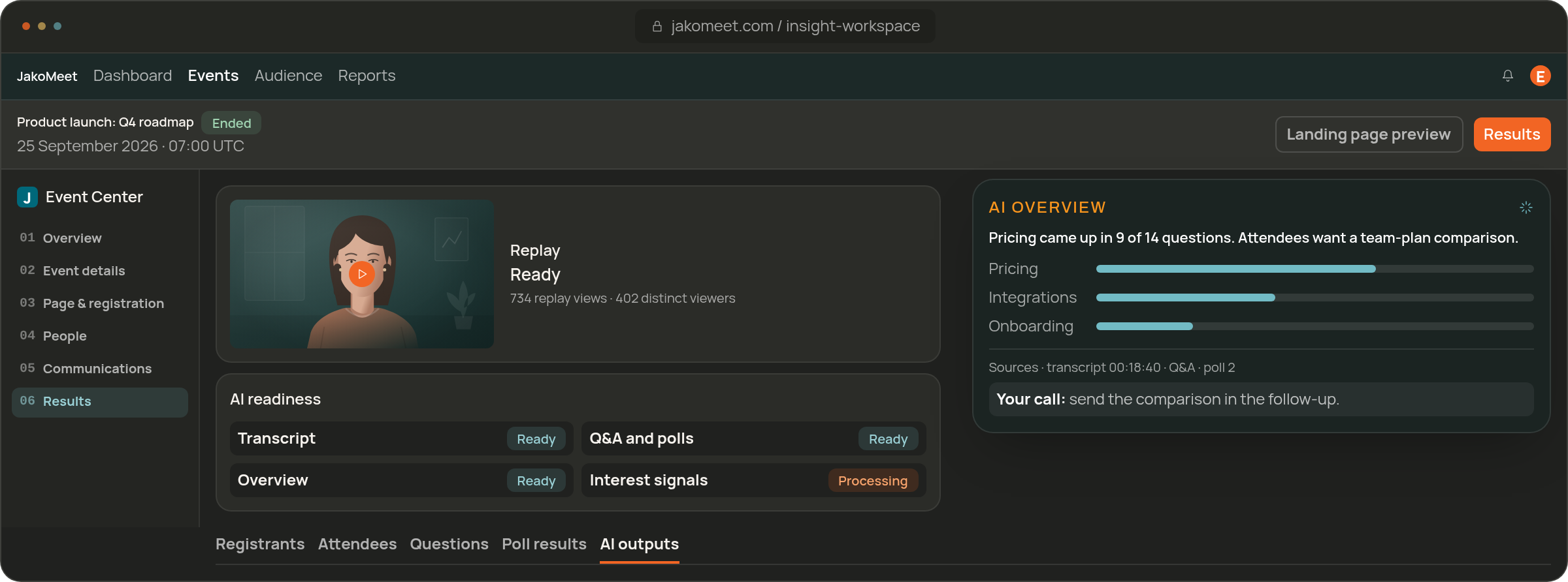 AI Insights workspace analysing the webinar transcript, Q&A and polls with a suggested next step