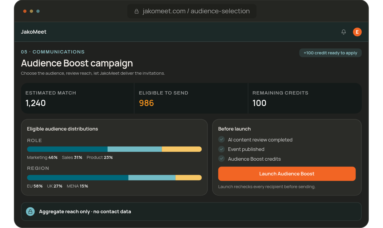 Audience Boost campaign with estimated match, eligible invitations and role and region breakdown