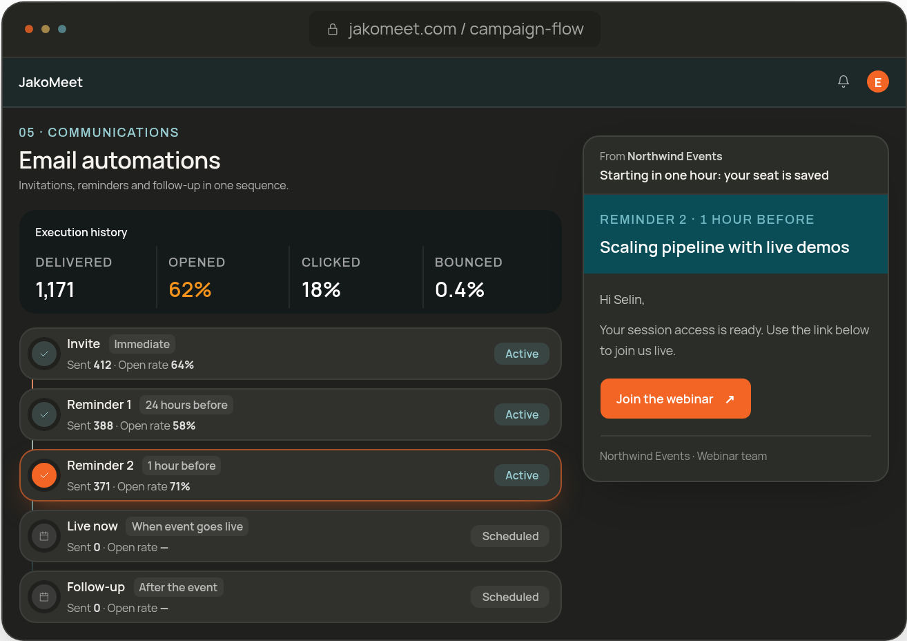 Internal training email workflow with reminders and delivery reports for messages after the webinar